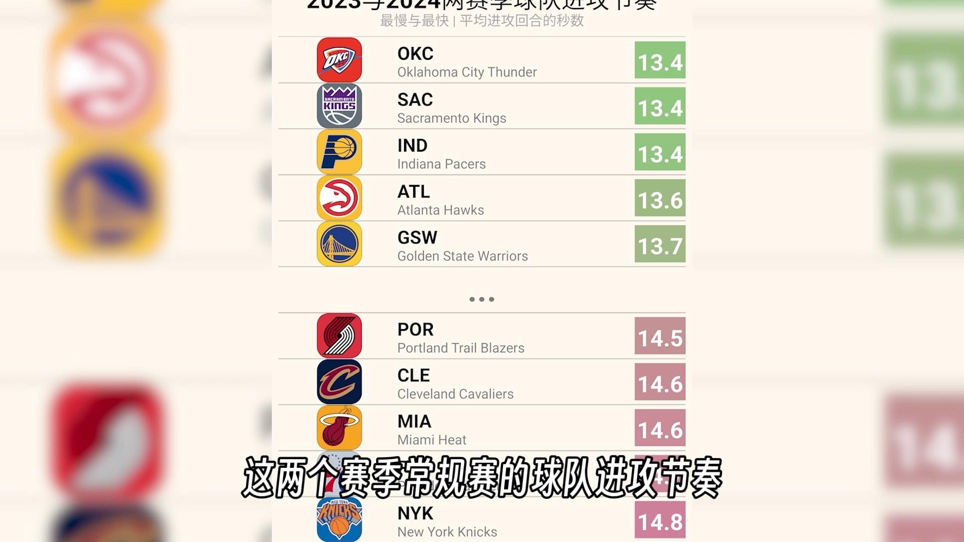 NG体育关于NBA季后赛倒计时；纽约尼克斯今晚复出首秀；细节引发关注；引发热议；纪律约束更严格的信息